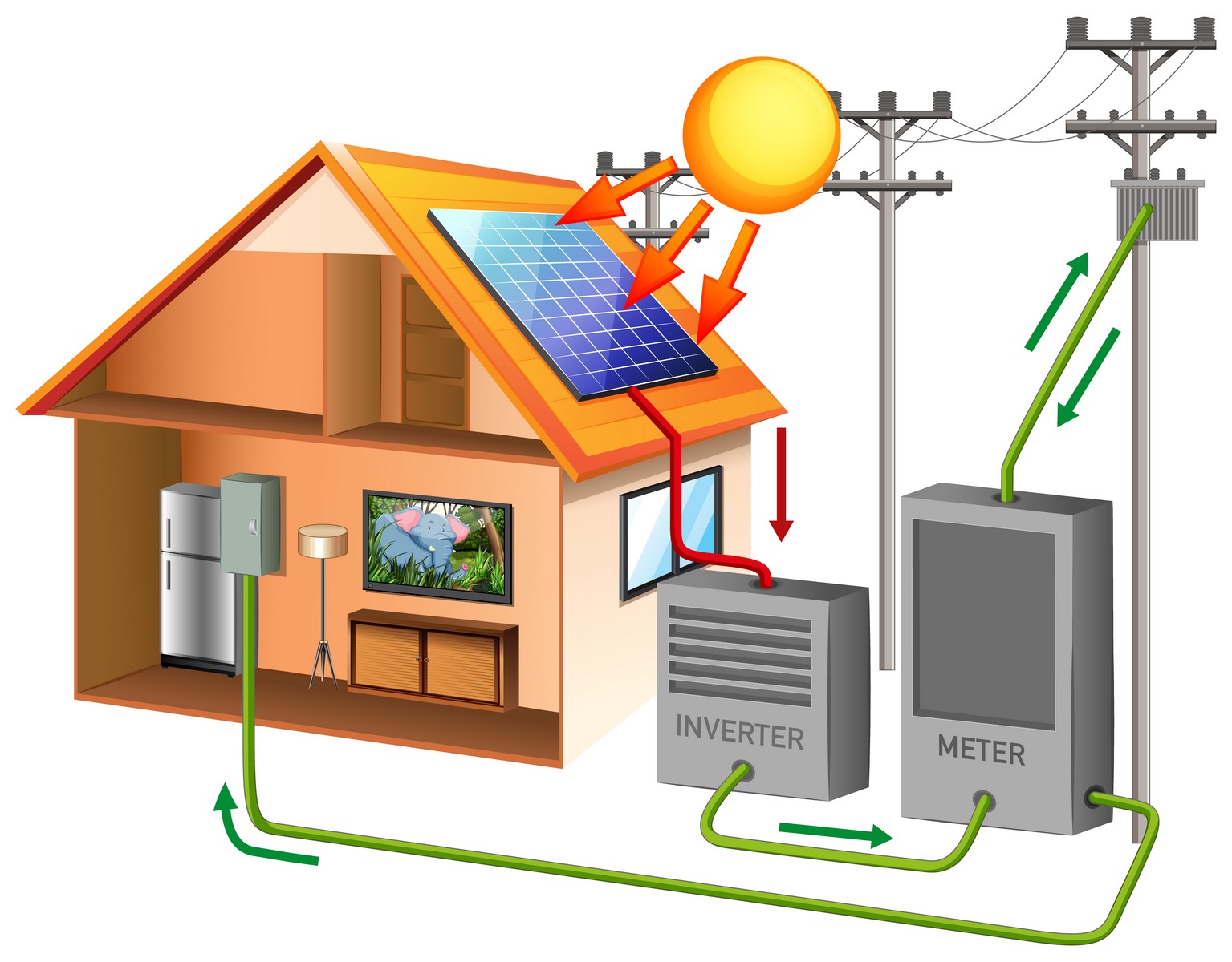 Solar power with solar cell on rooftop Installation de panneaux solaires
